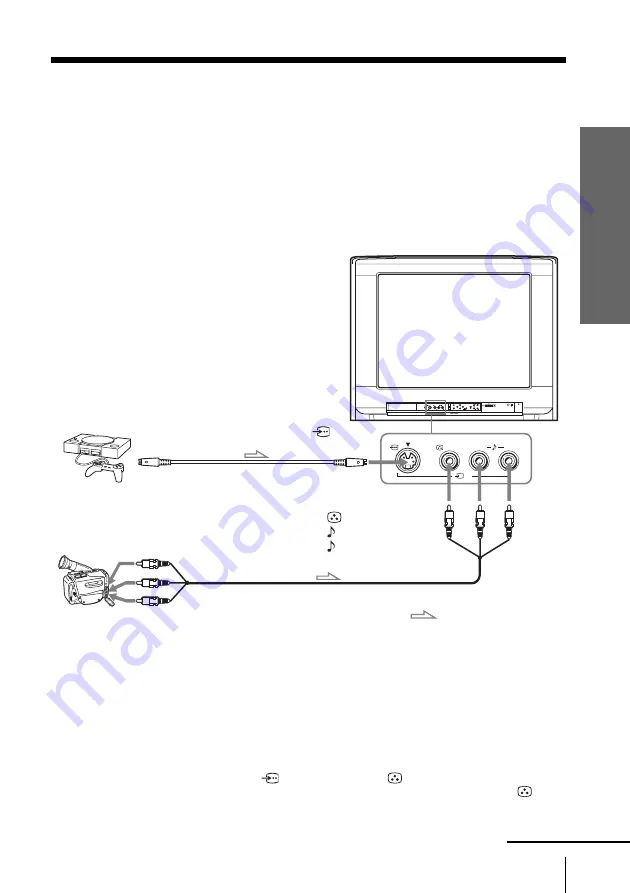 Sony TRINITRON KV-HR29M61 Скачать руководство пользователя страница 164