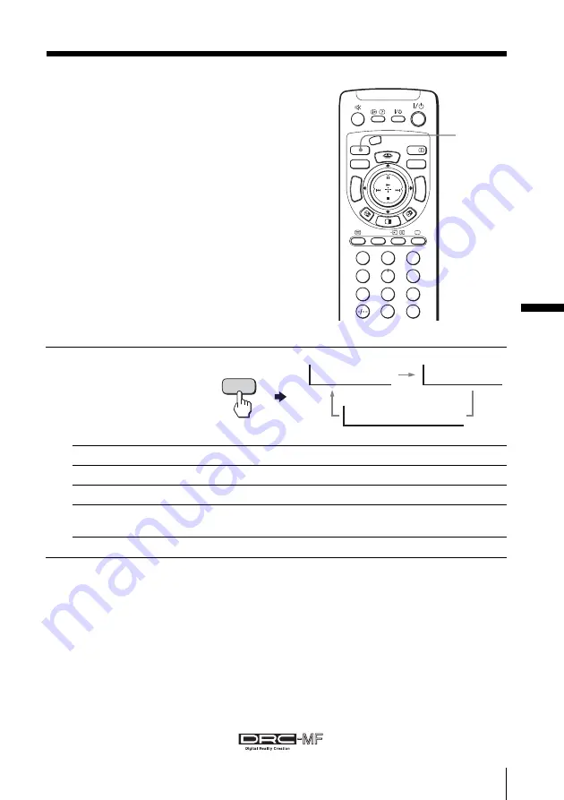 Sony TRINITRON KV-HR29M61 Скачать руководство пользователя страница 174