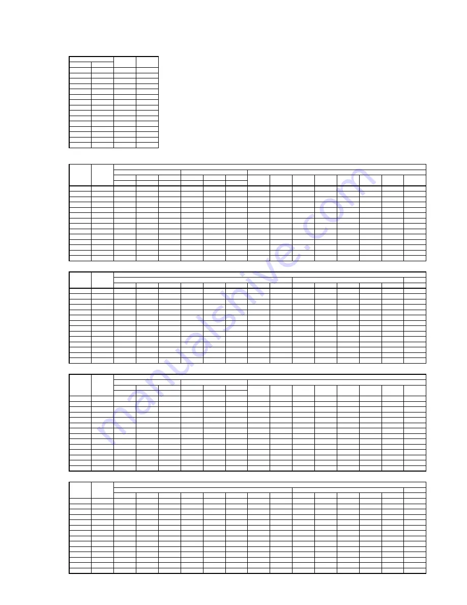 Sony Trinitron KV-HR36M90 Service Manual Download Page 20