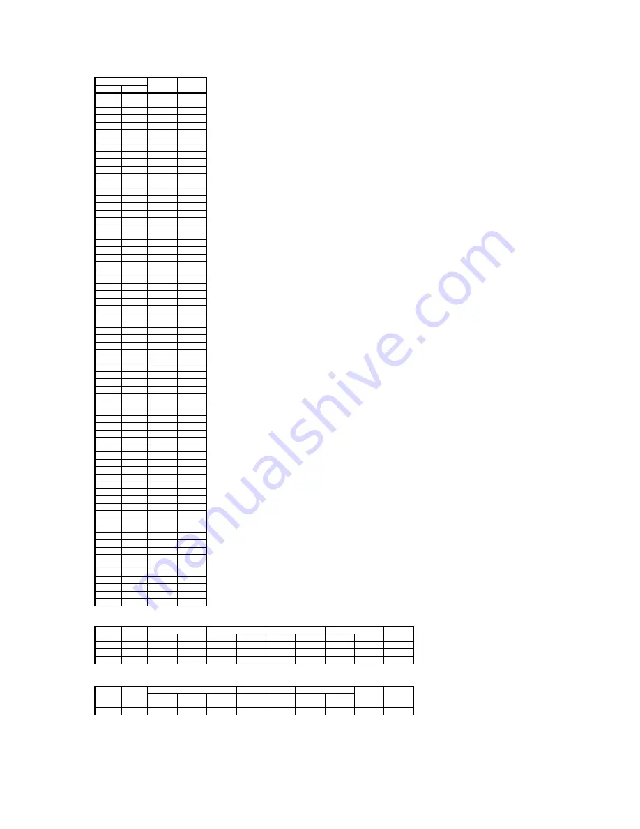 Sony Trinitron KV-HR36M90 Service Manual Download Page 24