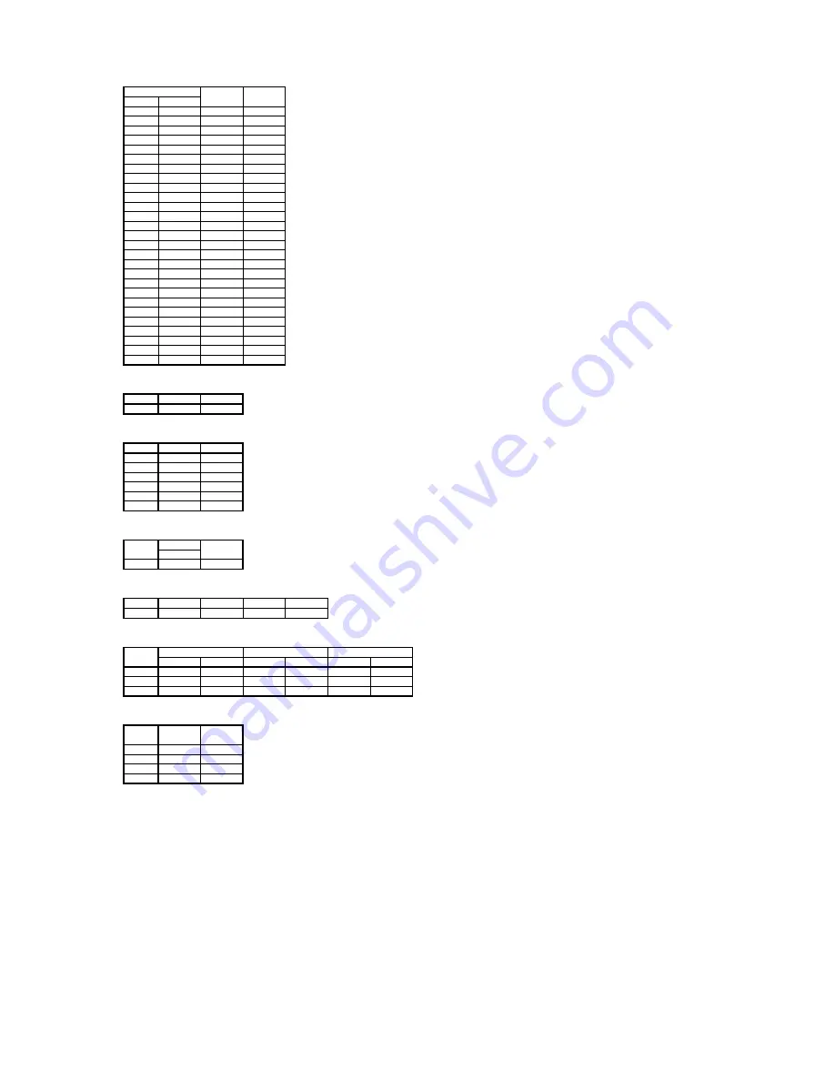 Sony Trinitron KV-HR36M90 Service Manual Download Page 32