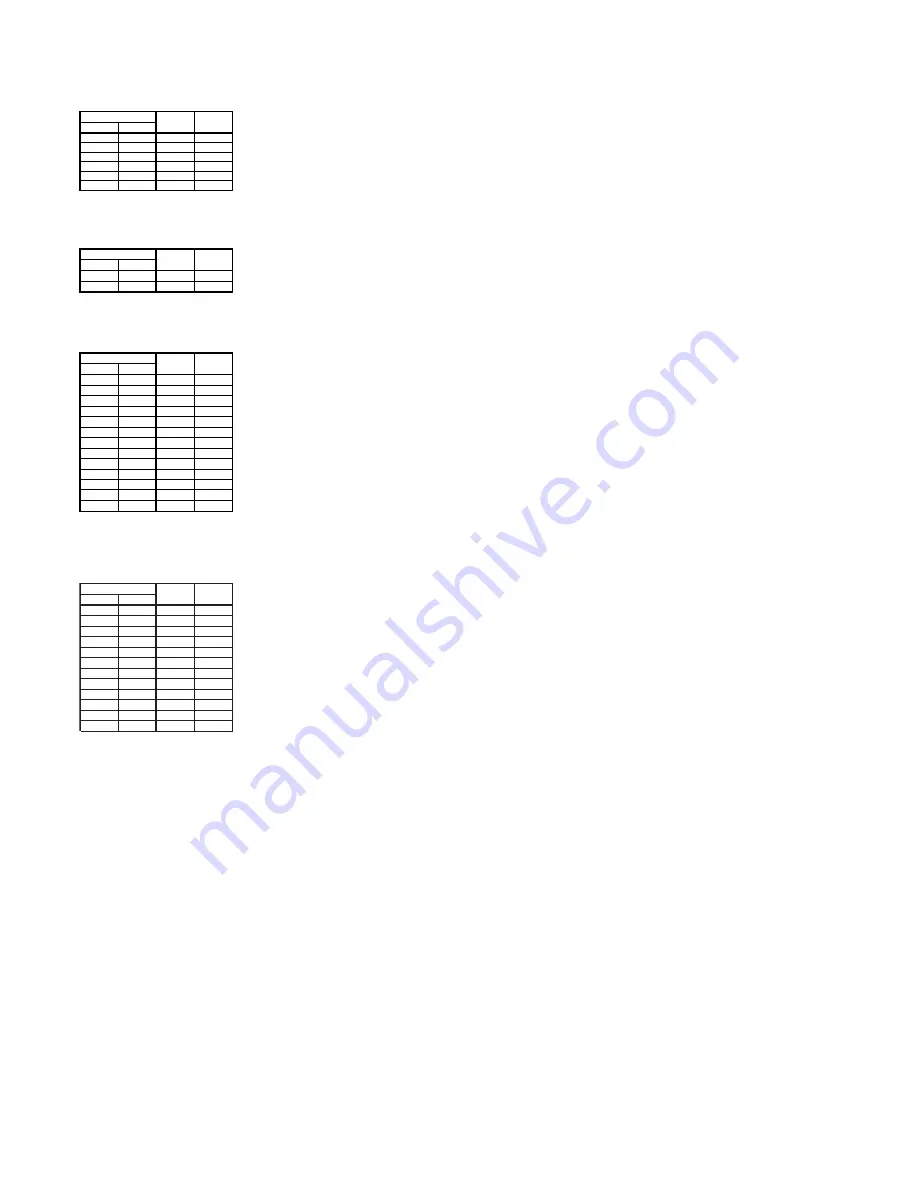 Sony Trinitron KV-HR36M90 Service Manual Download Page 41