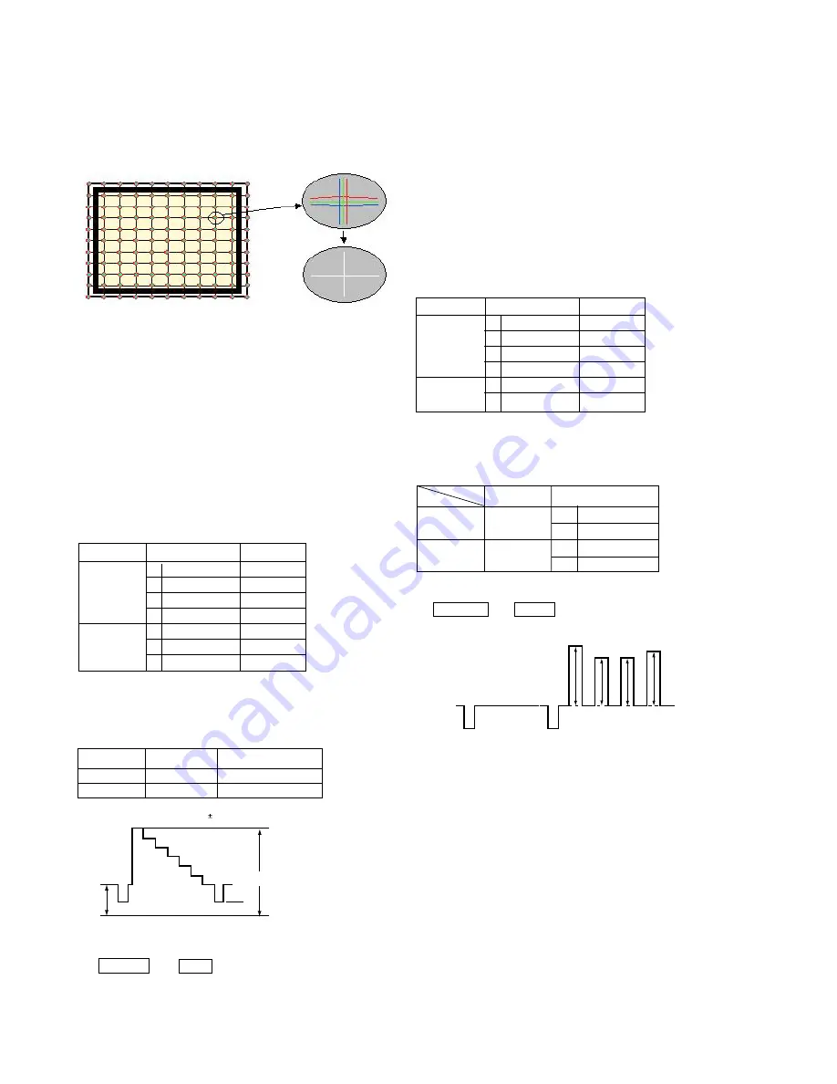 Sony Trinitron KV-HR36M90 Service Manual Download Page 55