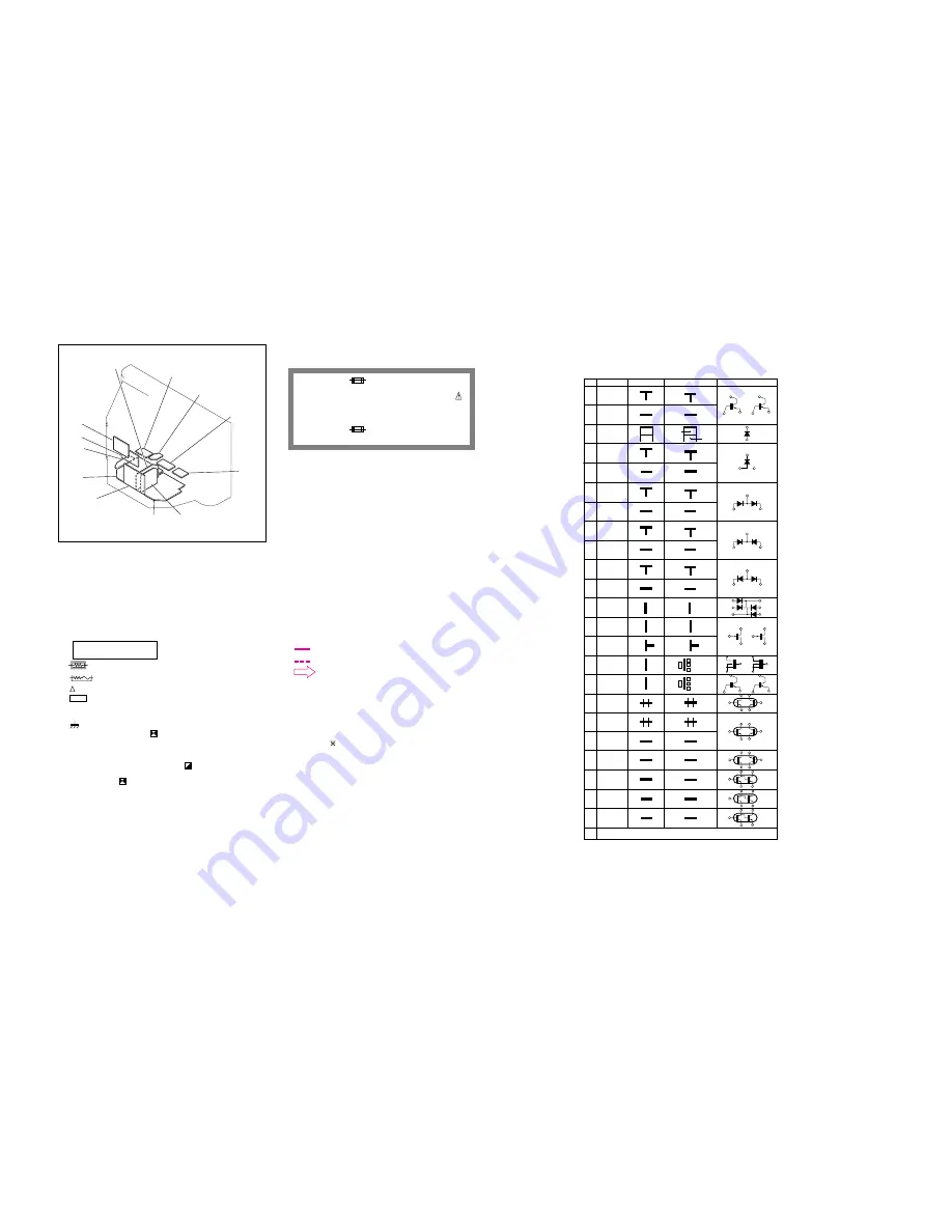 Sony Trinitron KV-HR36M90 Service Manual Download Page 70