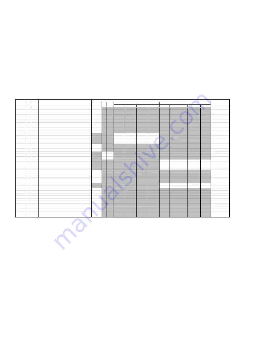 Sony Trinitron KV-HS29M61 Service Manual Download Page 33