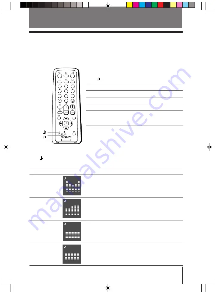 Sony Trinitron KV-HW21 Operating Instructions Manual Download Page 11