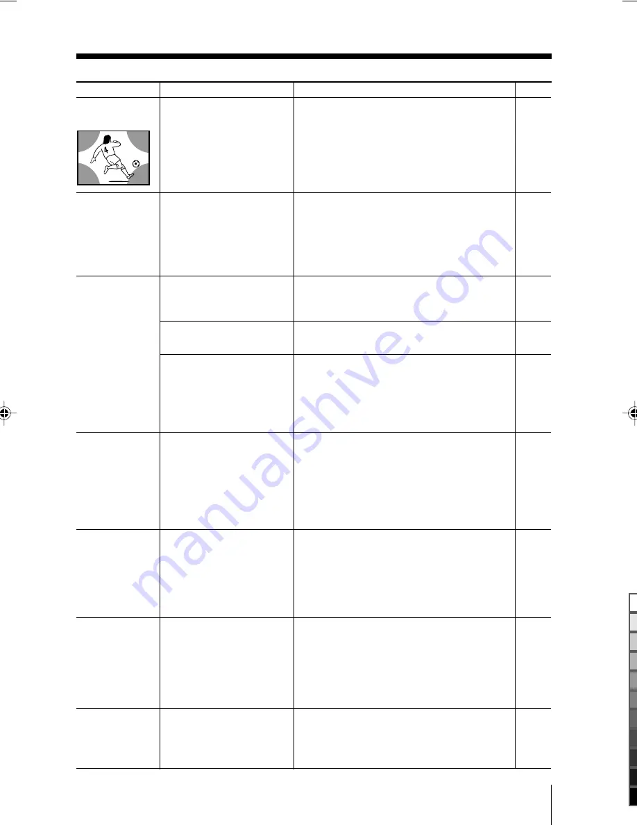 Sony TRINITRON KV-HW212M60 Service Manual Download Page 95