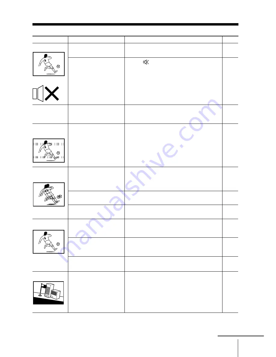 Sony TRINITRON KV-HW212M60 Service Manual Download Page 123