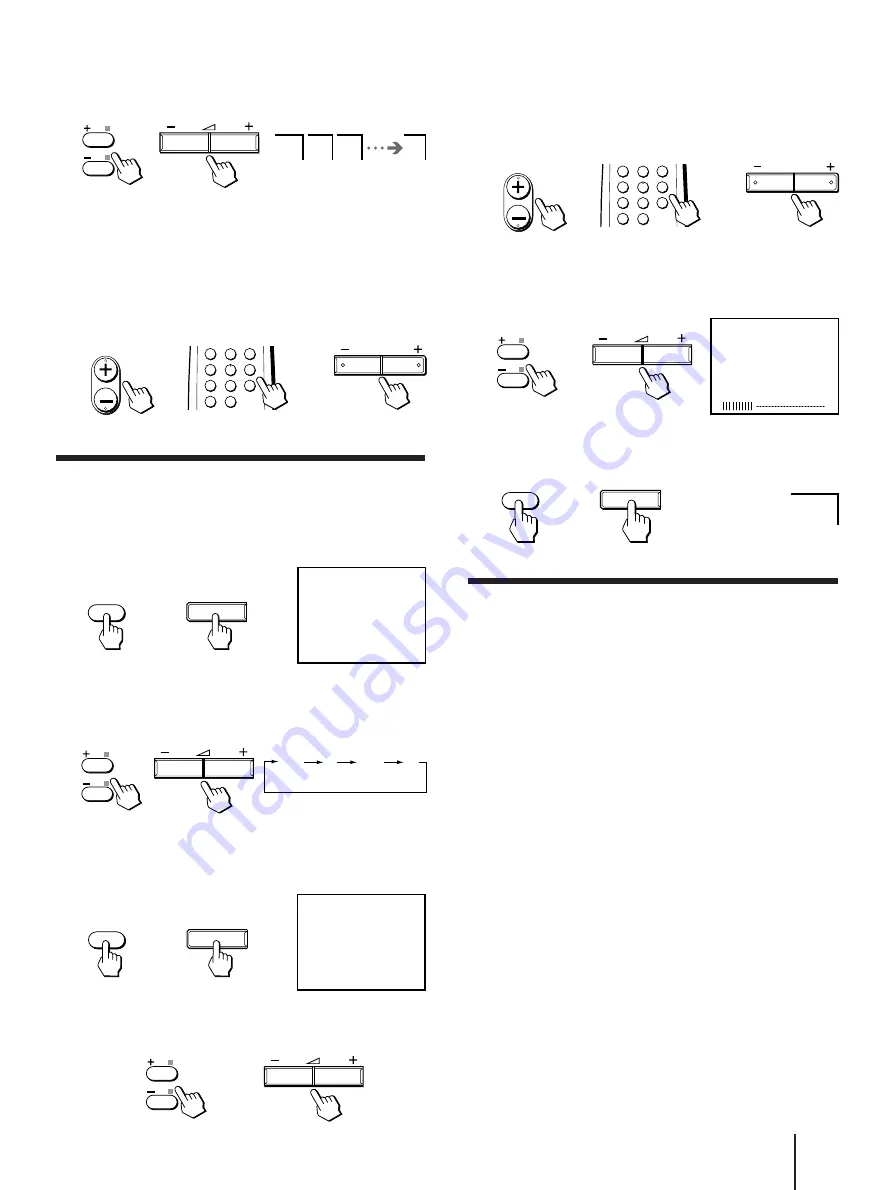 Sony TRINITRON KV-J14M1J Operating Instruction Download Page 7