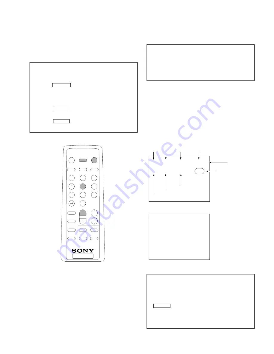 Sony TRINITRON KV-J14M1J Скачать руководство пользователя страница 15