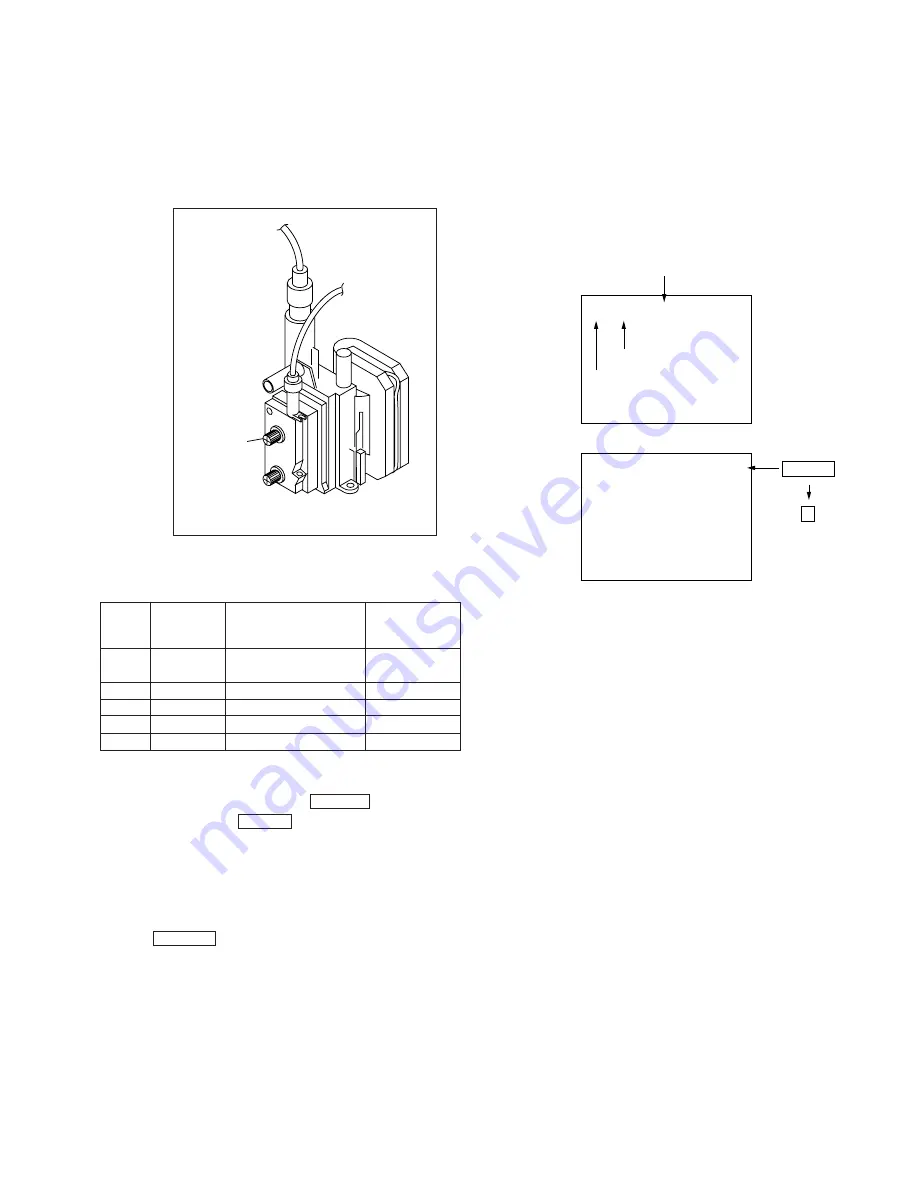 Sony TRINITRON KV-J25MF8J Service Manual Download Page 19