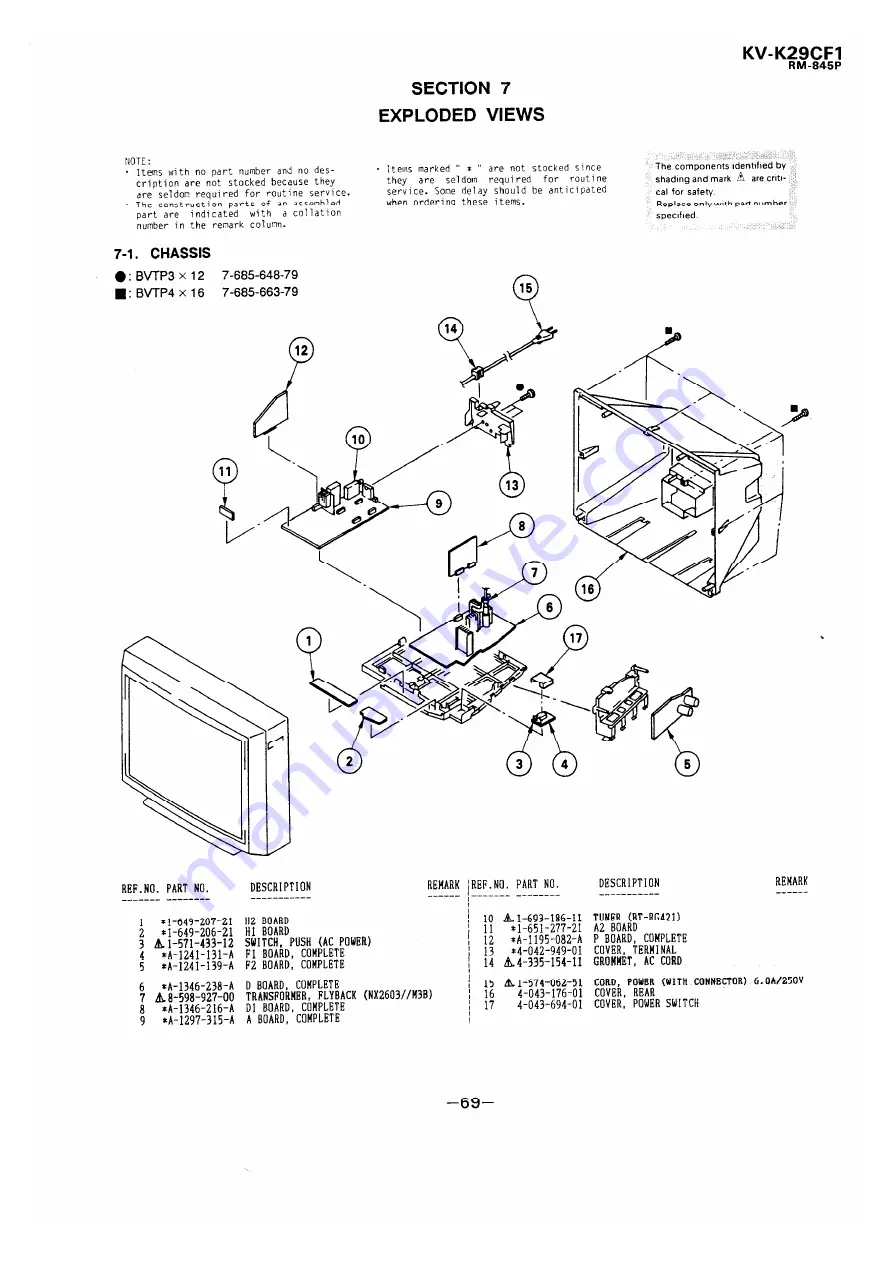 Sony Trinitron KV-L34CF-1 Скачать руководство пользователя страница 62