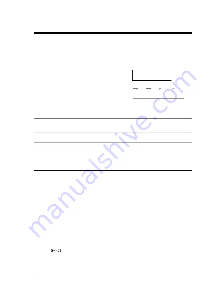 Sony Trinitron KV-PF14 Operating Instructions Manual Download Page 10