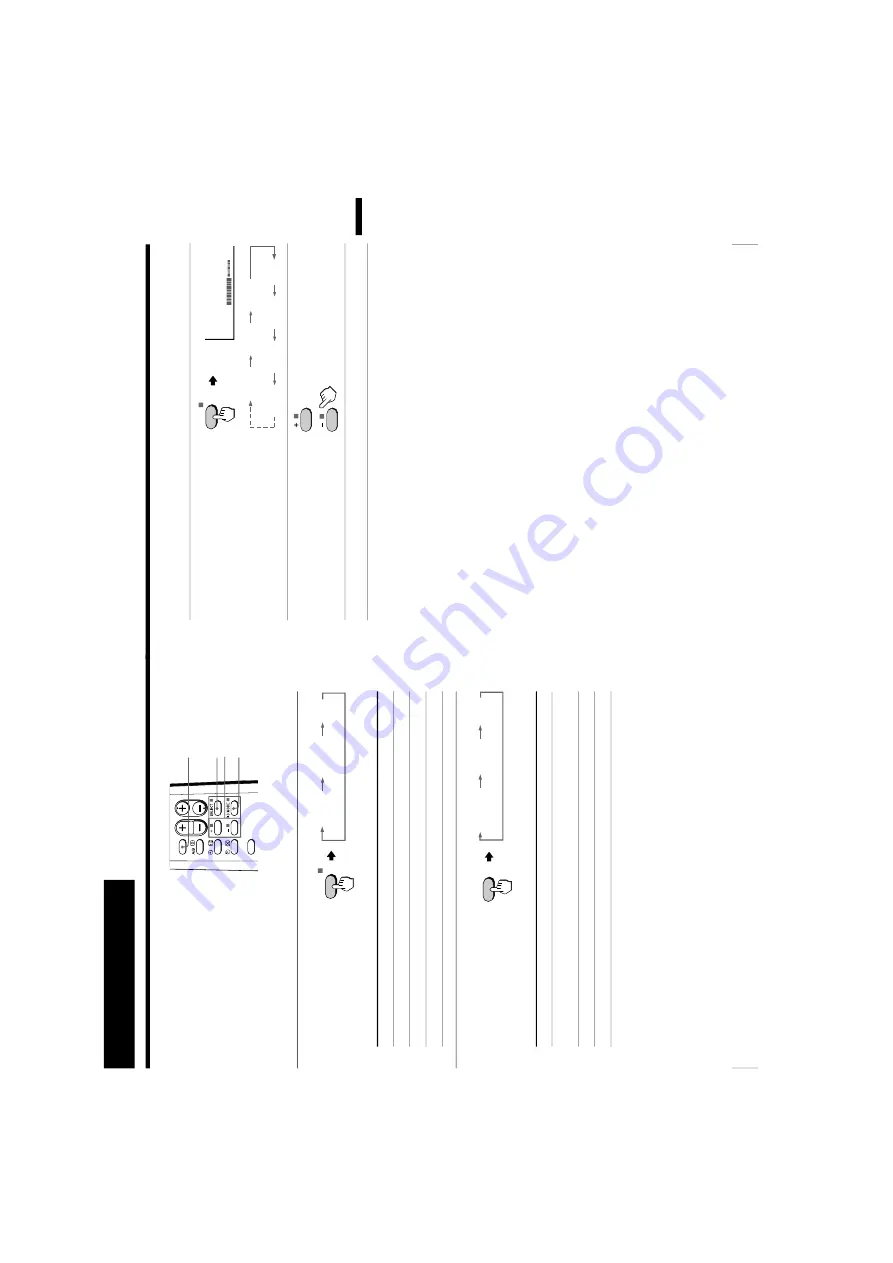 Sony Trinitron KV-PF14L7J Скачать руководство пользователя страница 15