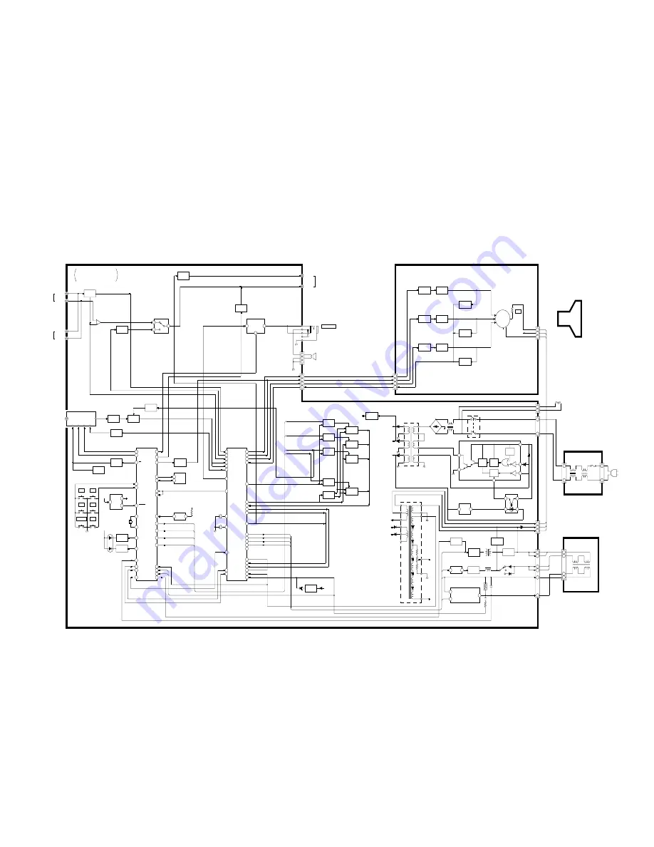 Sony TRINITRON KV-PG21P10 Service Manual Download Page 25