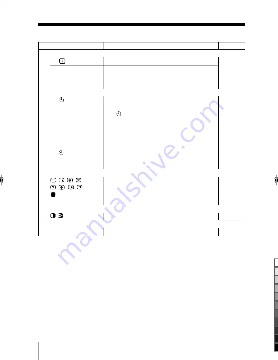 Sony TRINITRON KV-SW292M50 Скачать руководство пользователя страница 152