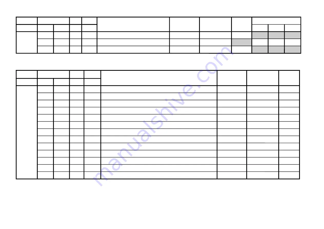 Sony TRINITRON KV-SZ25M61 Service Manual Download Page 17