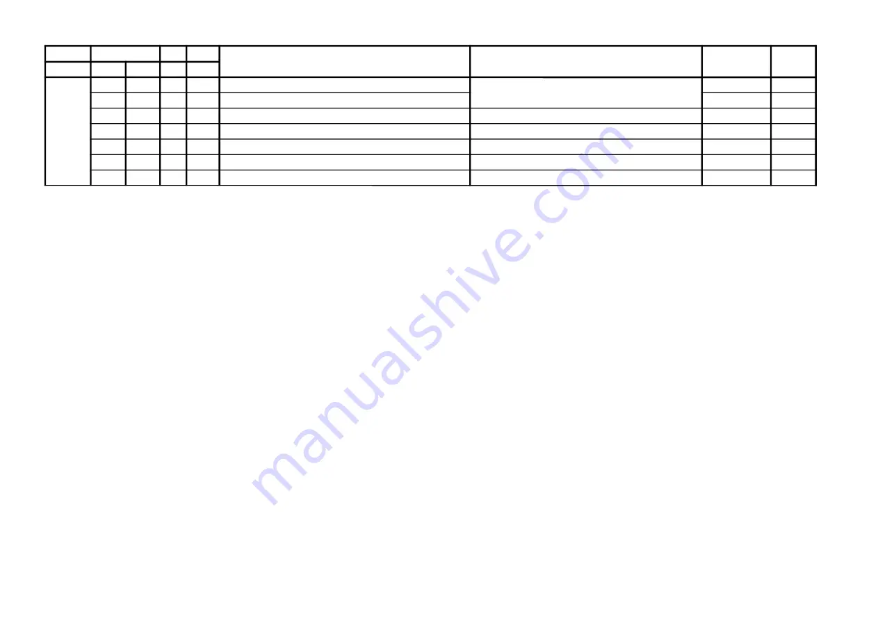 Sony TRINITRON KV-SZ25M61 Service Manual Download Page 21