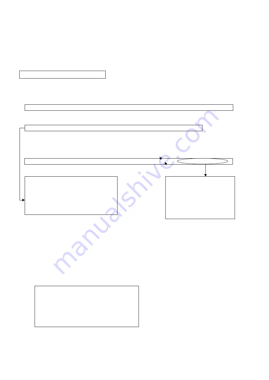 Sony TRINITRON KV-SZ29M80 Service Manual Download Page 13