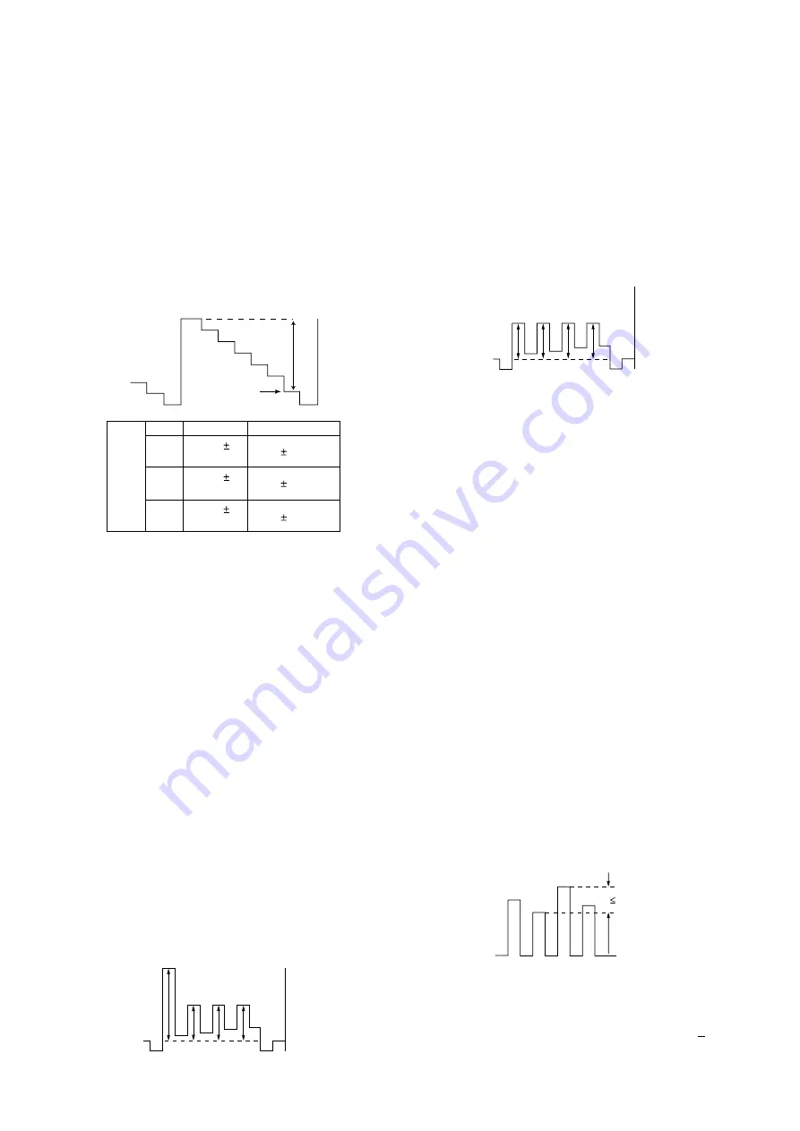 Sony TRINITRON KV-SZ29M80 Service Manual Download Page 47