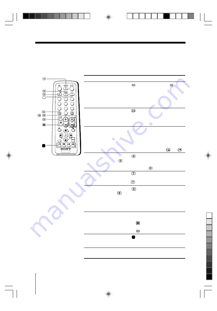 Sony TRINITRON KV-SZ29M80 Service Manual Download Page 100