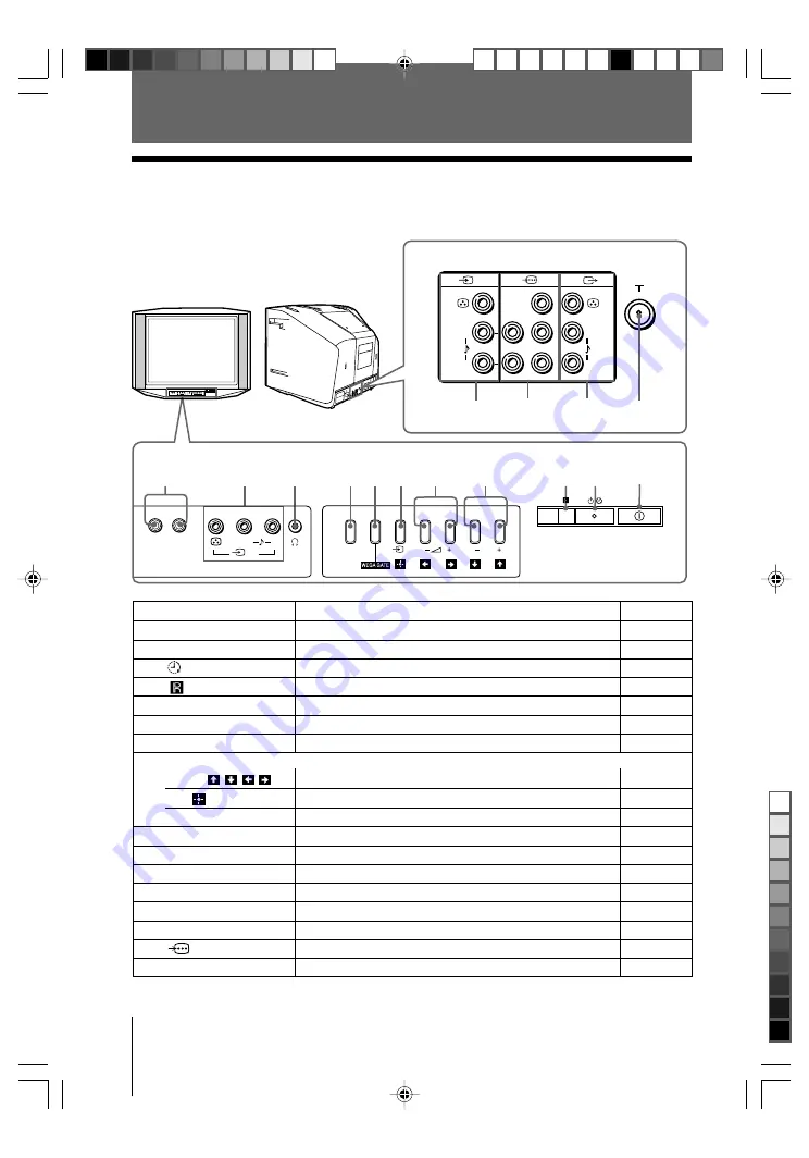 Sony TRINITRON KV-SZ29M80 Service Manual Download Page 121