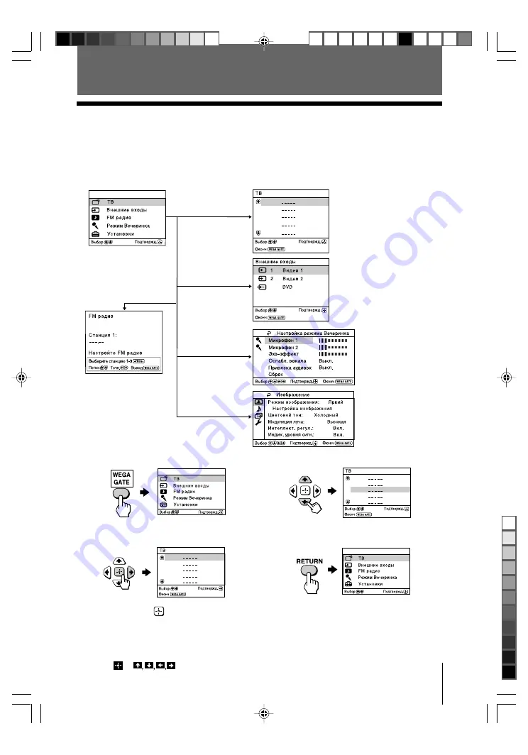 Sony TRINITRON KV-SZ29M80 Скачать руководство пользователя страница 130