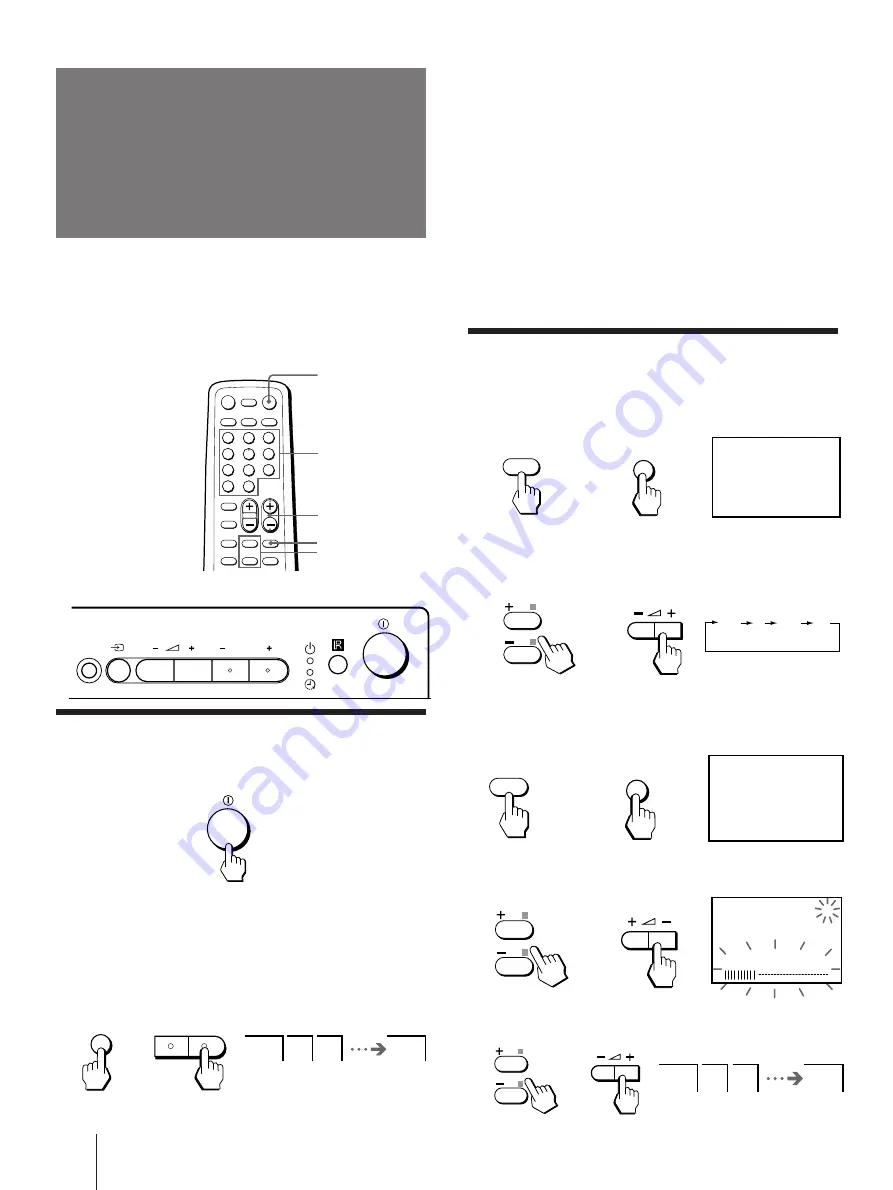 Sony Trinitron KV-T21TF2 Скачать руководство пользователя страница 8