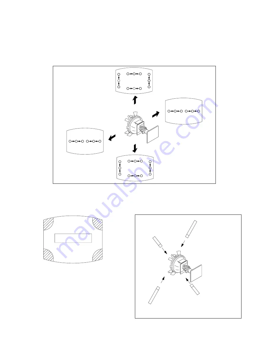 Sony TRINITRON KV-T25SN81 Service Manual Download Page 10