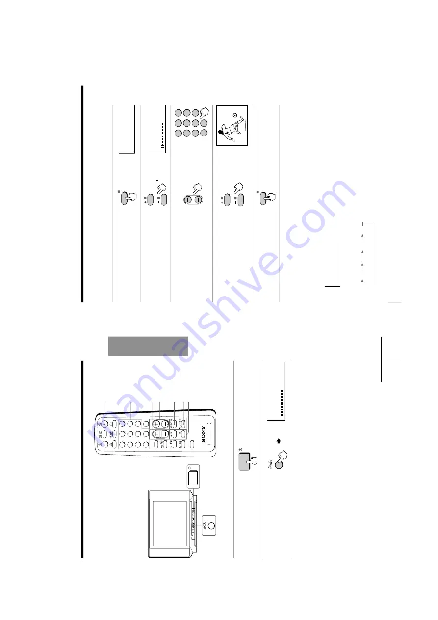 Sony Trinitron KV-TF21M80 Service Manual Download Page 11