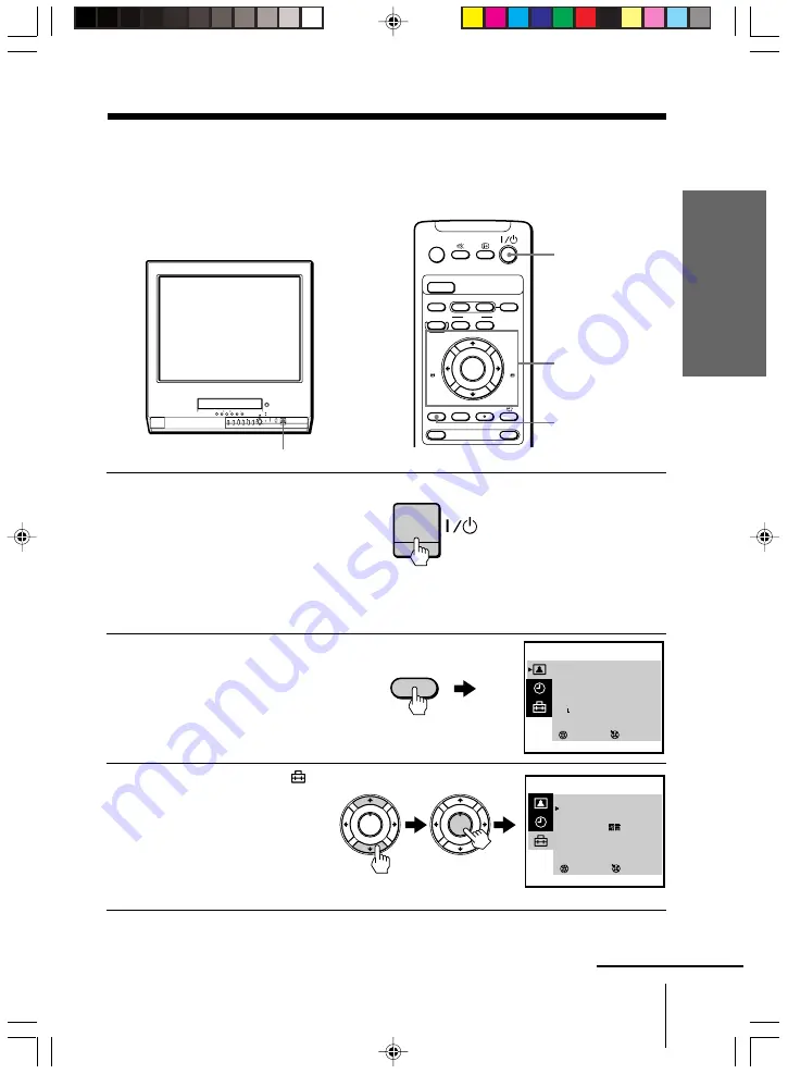 Sony TRINITRON KV-VF14M77 Скачать руководство пользователя страница 7