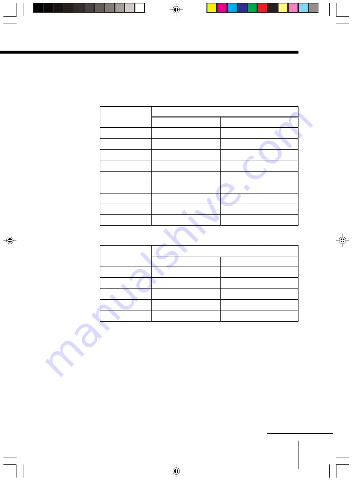 Sony TRINITRON KV-VF14M77 Operating Instructions Manual Download Page 21