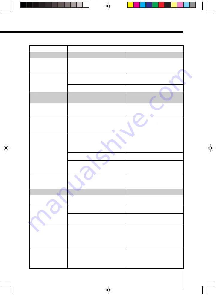 Sony TRINITRON KV-VF14M77 Operating Instructions Manual Download Page 59