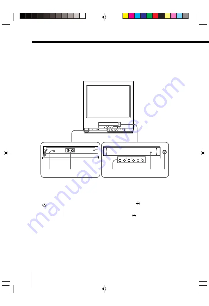 Sony TRINITRON KV-VF14M77 Скачать руководство пользователя страница 124