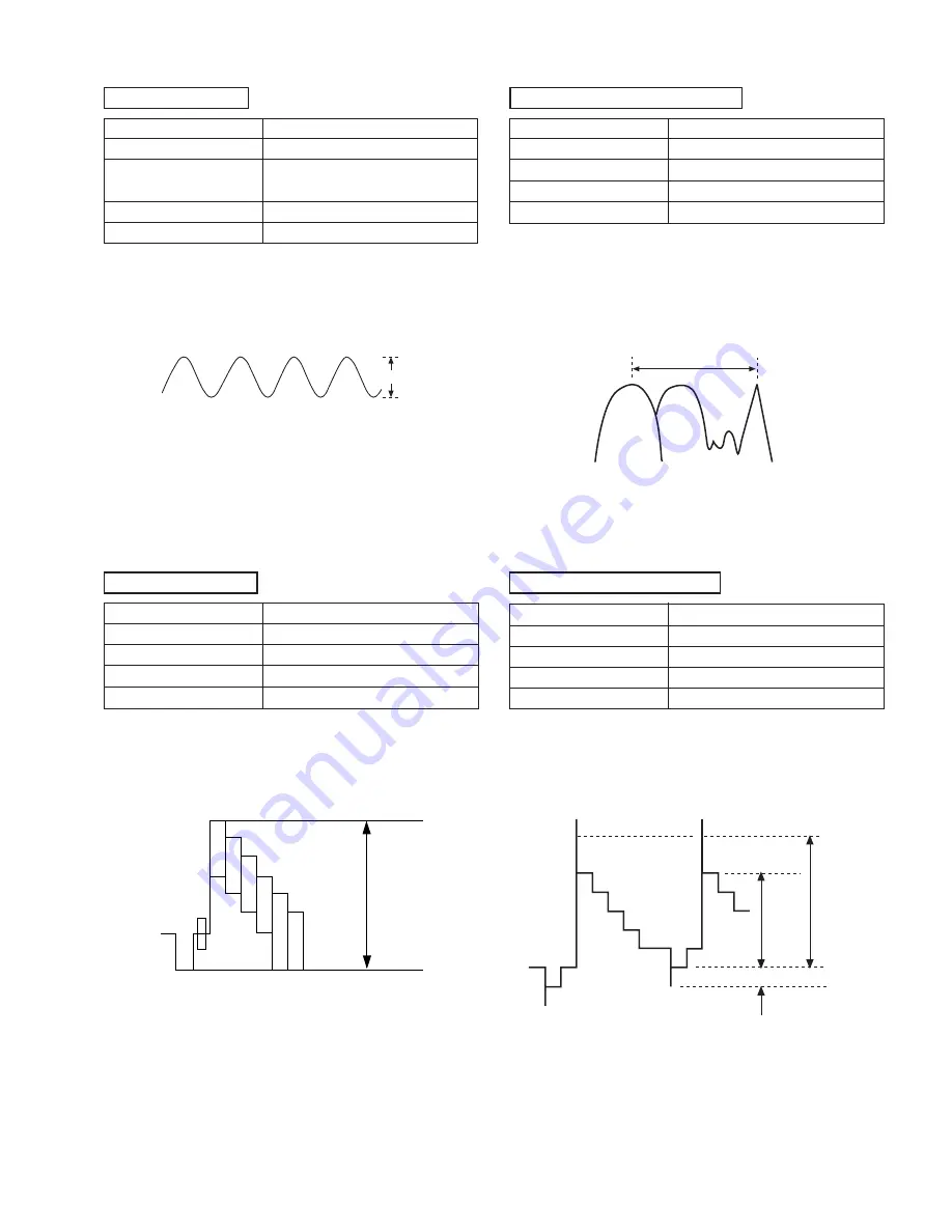 Sony TRINITRON KV-VF21M70 Service Manual Download Page 87