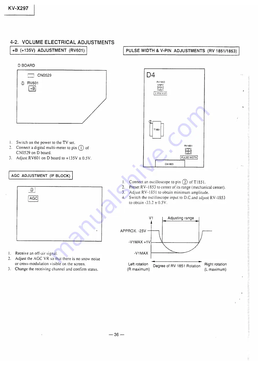 Sony Trinitron KV-X2971A Service Manual Download Page 36