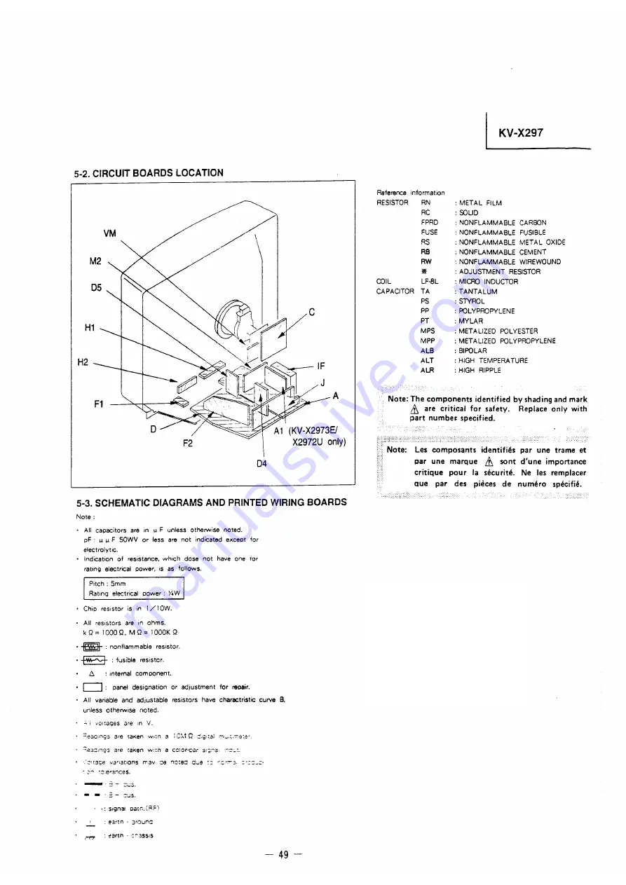 Sony Trinitron KV-X2971A Скачать руководство пользователя страница 51