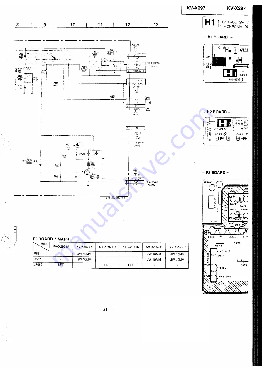 Sony Trinitron KV-X2971A Скачать руководство пользователя страница 55