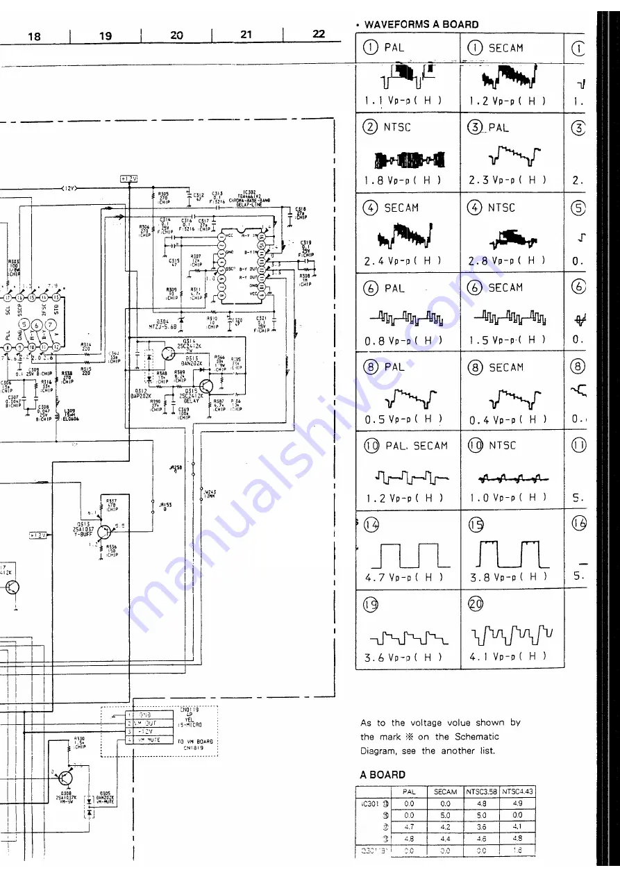 Sony Trinitron KV-X2971A Service Manual Download Page 73