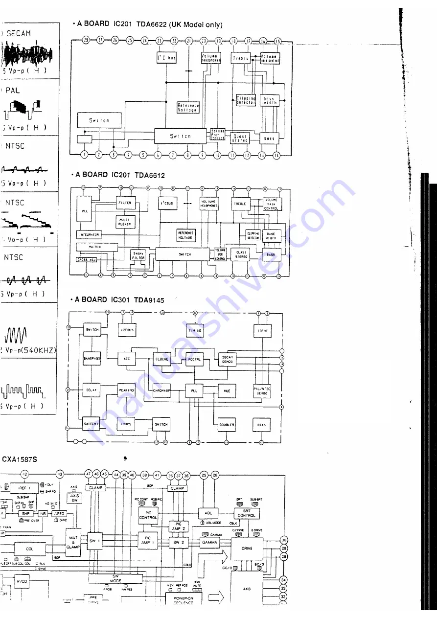 Sony Trinitron KV-X2971A Скачать руководство пользователя страница 75