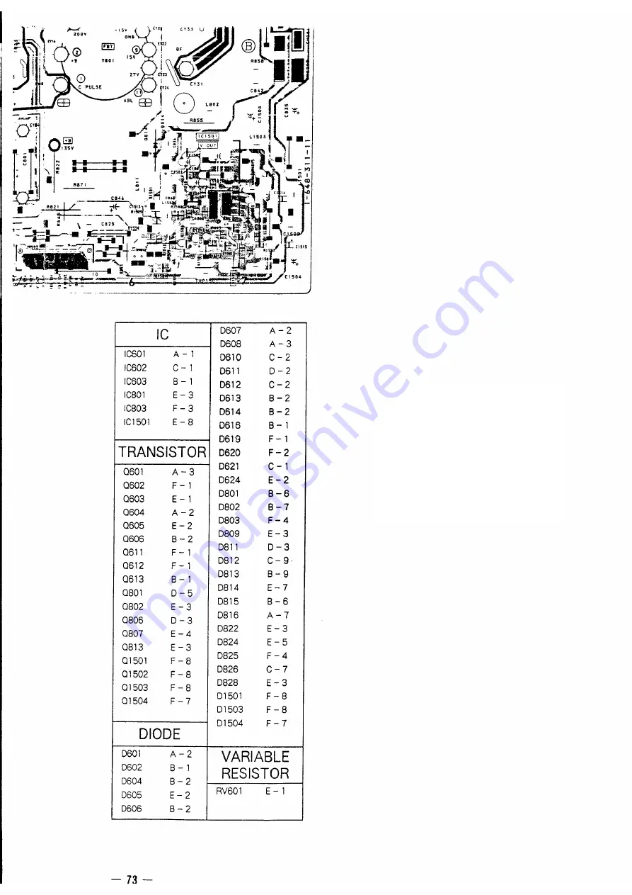 Sony Trinitron KV-X2971A Скачать руководство пользователя страница 99