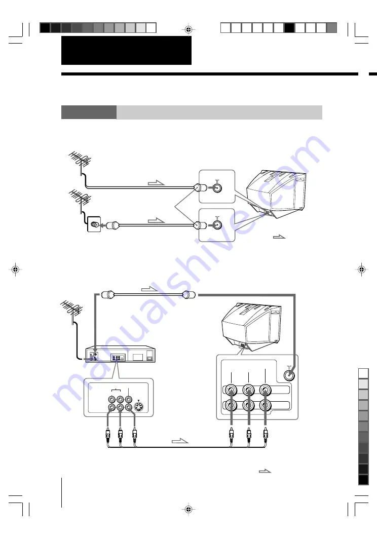 Sony Trinitron KV-XA21 Operating Instructions Manual Download Page 4