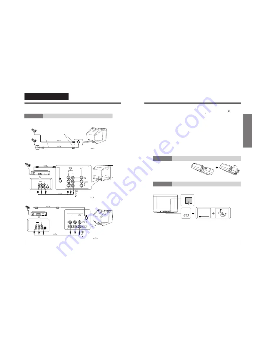 Sony Trinitron KV-XA21M85 Service Manual Download Page 8