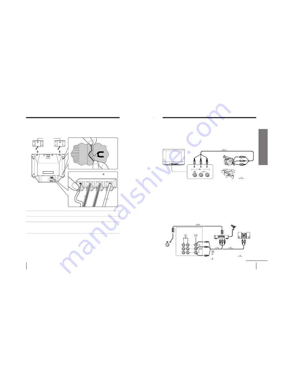 Sony Trinitron KV-XA21M85 Service Manual Download Page 9