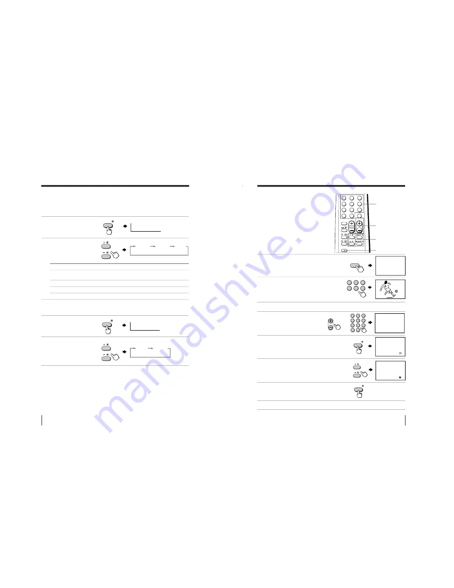 Sony Trinitron KV-XA21M85 Service Manual Download Page 15