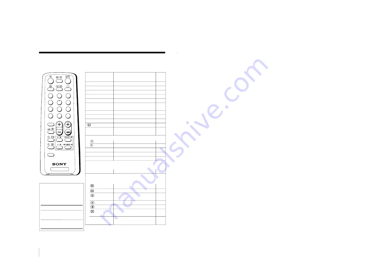 Sony TRINITRON KV-XA21M8J Service Manual Download Page 19