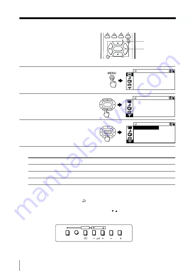 Sony Trinitron KV-XA25 Operating Instructions Manual Download Page 22