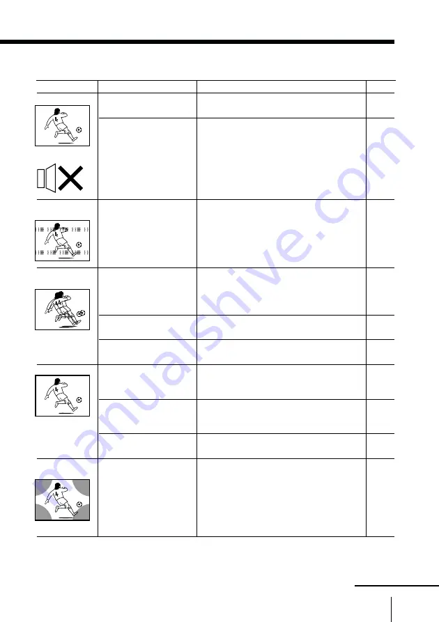 Sony Trinitron KV-XA25 Operating Instructions Manual Download Page 35