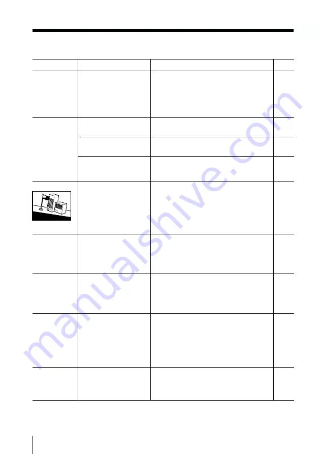 Sony Trinitron KV-XA25 Operating Instructions Manual Download Page 36