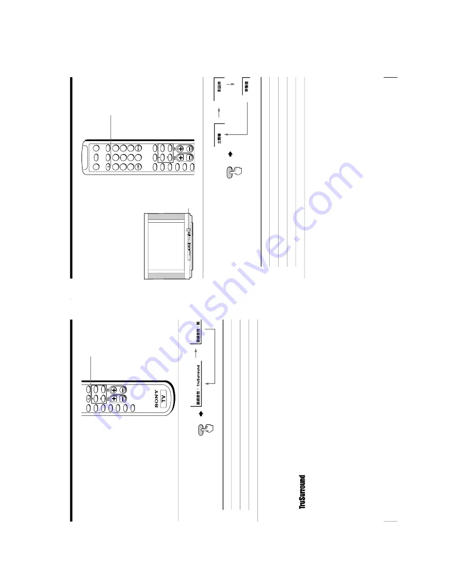 Sony TRINITRON KV-XA25M60 Скачать руководство пользователя страница 32